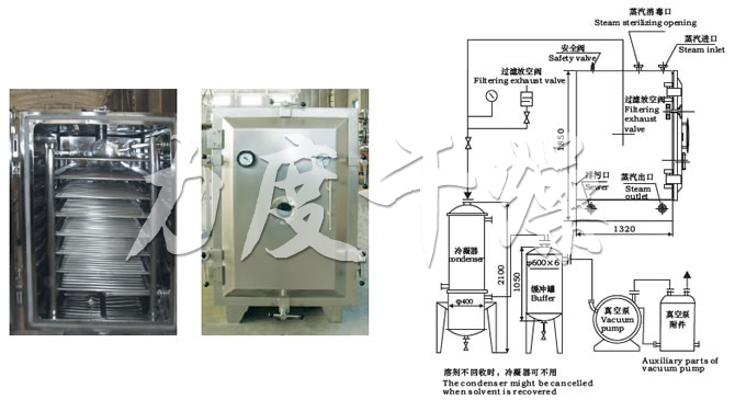 FZG/YZG方形、圓形靜態真空干燥機結構示意圖 FZG/YZG方形、圓形靜態真空干燥機結構示意圖