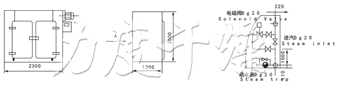 藥用型GMP烘箱安裝示意圖 藥用型GMP烘箱安裝示意圖