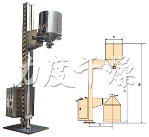 TJG固定提升加料機