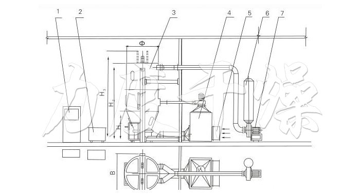 噴霧干燥制粒機結(jié)構(gòu)示意圖